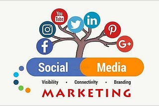 Social Media Marketing: 10 Advantages & Disadvantages (2024)