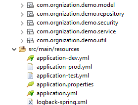 Spring-Boot Project Structure