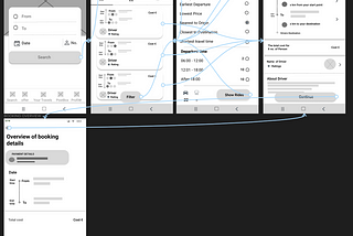 Ironhack_Design challenge_Vandana: Wireframing BlaBlaCar