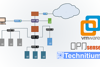 Building a Comprehensive Lab Environment for Cybersecurity Research Part-2: Setting Up Networks