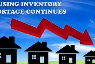 Housing Inventory Shrinks