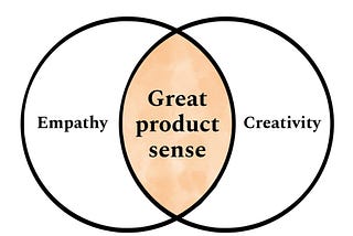 Unlocking the Secrets of Product Sense: Crafting Intuitive Designs for Impact🚀