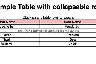 Table with collapsable Rows (code attached)