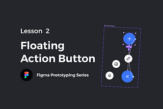 Feature Image, Floating action button