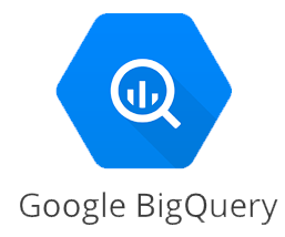 Configuring BigQuery Connector with WSO2 Enterprise Integrator