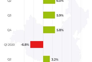 Why the sudden interest in Chinese equity markets?