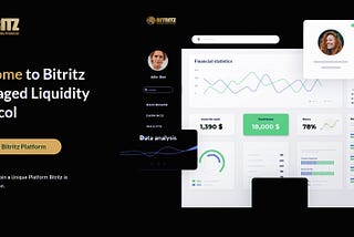 Bitritz Introducing our refreshed Leveraged Liquidity Protocol.