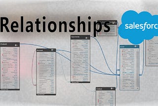 Relationships and the importance of Junction Object in Salesforce