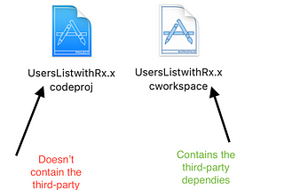 Including third-party libraries in your Swift project using Cocoapods