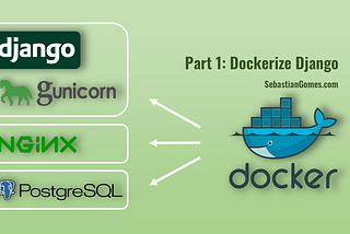 Django DevOps 1. Dockerize a Django Project