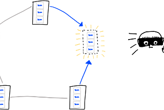 A schematic drawing of a thief stealing a copy of the Blockchain, which in turn gets recreated by the other nodes in the decentralized system. Blockchain Technology, Crypto, Bitcoin