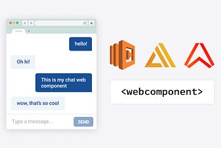 Build Your Own Live Chat Web Component with Ably and AWS