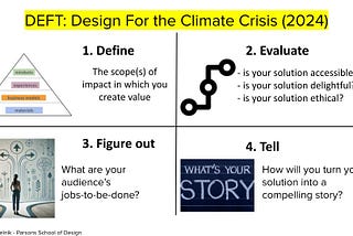 Design for the climate crisis — an updated approach