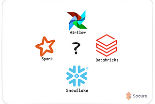 The Evolution of Socure’s Data Platform