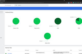 K8S Dashboard on Rancher Desktop