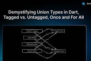 Demystifying Union Types in Dart, Tagged vs. Untagged, Once and For All