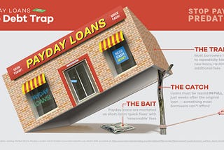Five Things You Need to Know About Payday Lending