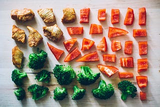 5 NUTRITION TIPS THAT BUILD A HABIT OF CONSISTENCY