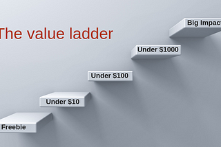 “Value Ladder?” Why It Needed in Your Business?