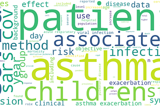 Exploring areas of investigation in COVID-19 and asthma