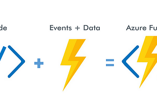 Azure Functions