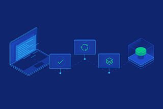 Define your CI/CD pipeline with Argo Workflows