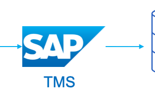 Is DevOps for ABAP a thing?