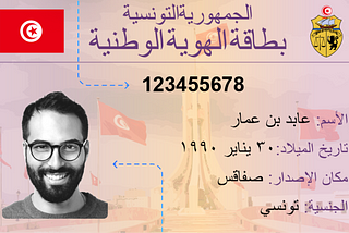 Tunisian ID Card OCR Using NEUROPARSER —Python API/SDK