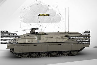 Elbit Systems wins $107m IDF tank simulation deal