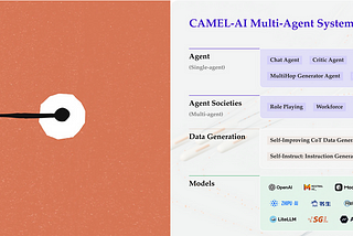 Building MCP servers with CAMEL AI
