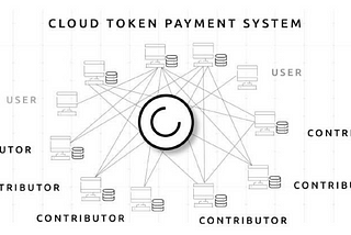 The Cloud token