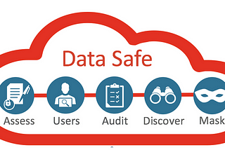No reasons not to use Oracle Data Safe