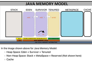 Google Managed Prometheus for JVM