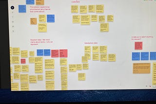 A snapshot of a remote workshop with sticky notes on a virtual whiteboard