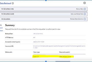 Integrating ADP with Mule 4 and accessing Workers Data