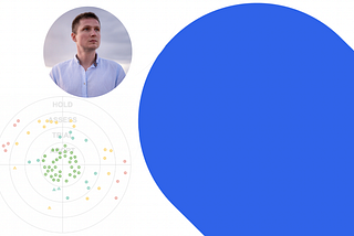 Tech Radar at SumUp