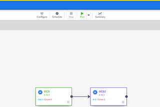 Google Data Fusion with Cloud Composer as a datalake solution