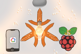 Turning on a Light with JavaScript