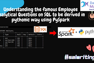 Acing Apache Spark Senario-based Question Series-4 using PySpark Dataframes