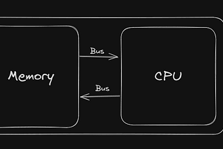 What I learned from “Build a Modern Computer from First Principles: Nand to Tetris Part 1”