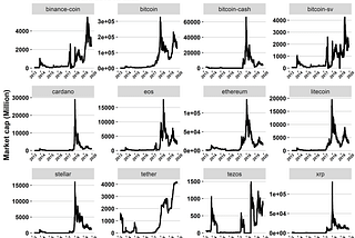 Super Publication Quality Graphs - RStudio Guide