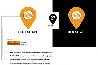 Create the app who can cut the que for dine in