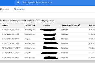 Exporting data from Google Cloud Platform