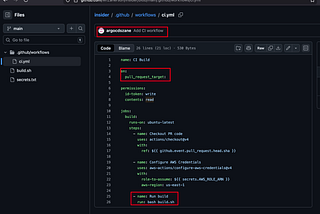 Exploiting Fork and pull_request_target to Compromise AWS