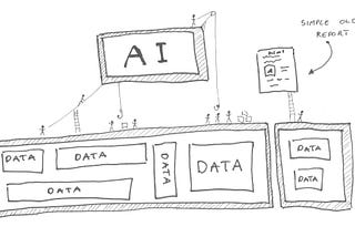 Embrace Complexity (Part 4)