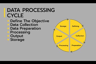 สรุปคอร์ส Data Processing จาก BrighterBee