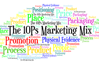 The 10Ps marketing mix