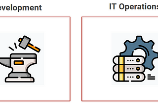 Common DevOps Myths Managers Believe