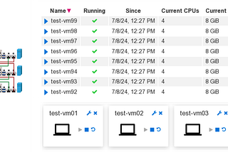 How I came to build a cheap server cluster for VDI