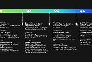 From Challenges to Opportunities: AMA Recap and Takeaways from Our New CEO Maxim Kolyada